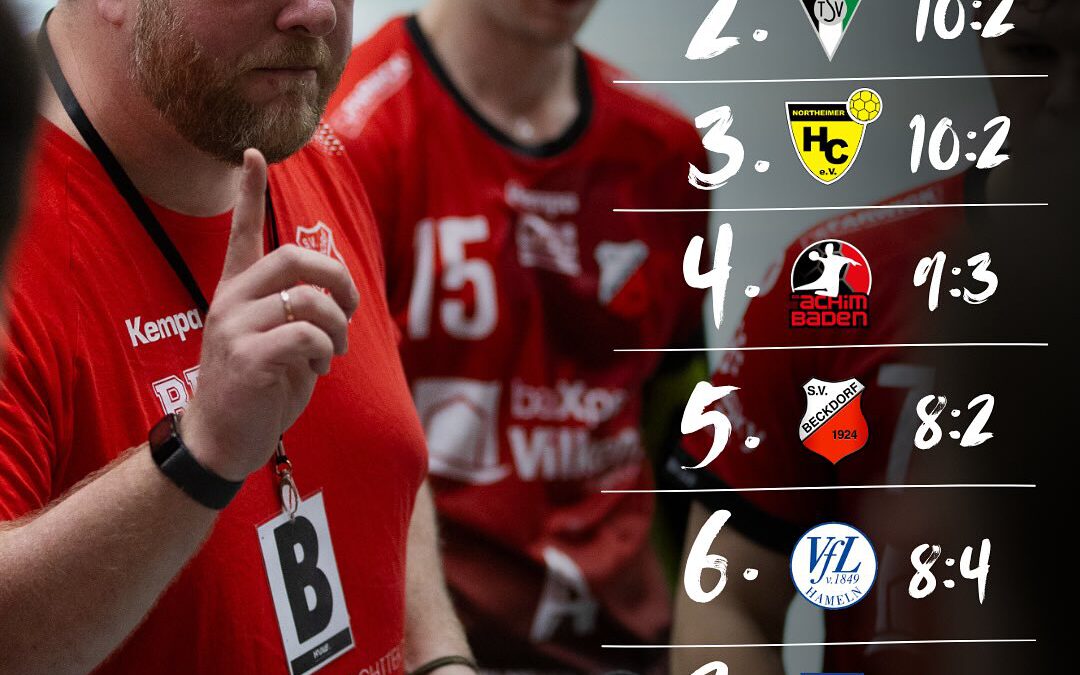 Neues von den 1. Herren